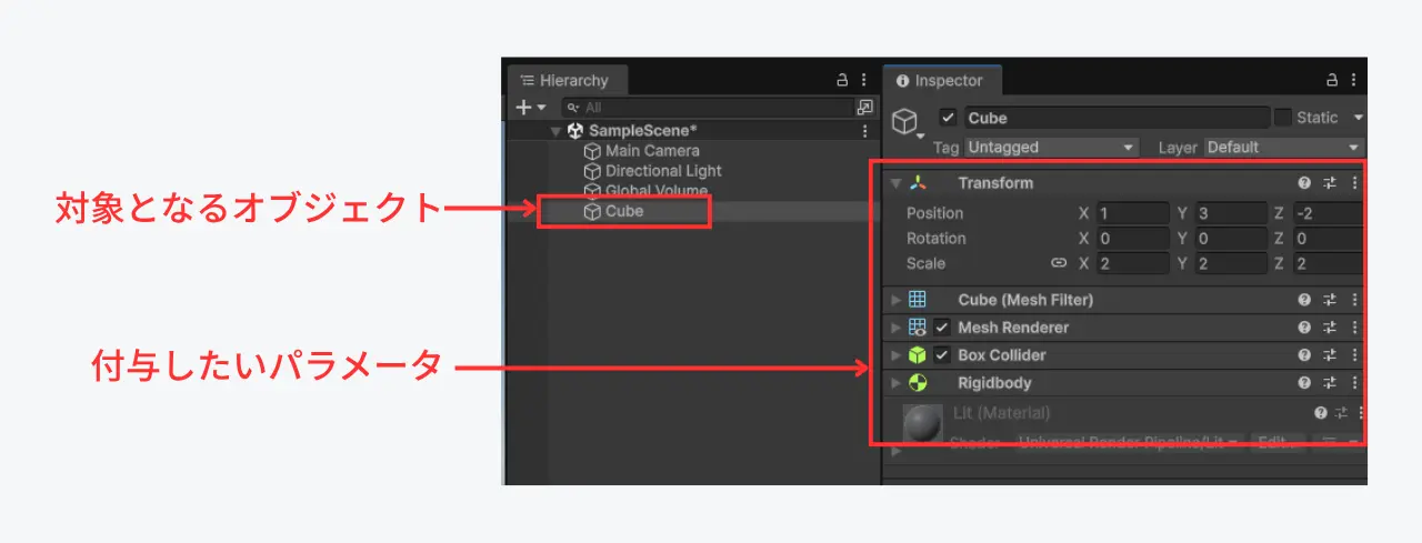 プレハブ化したいオブジェクトを作成