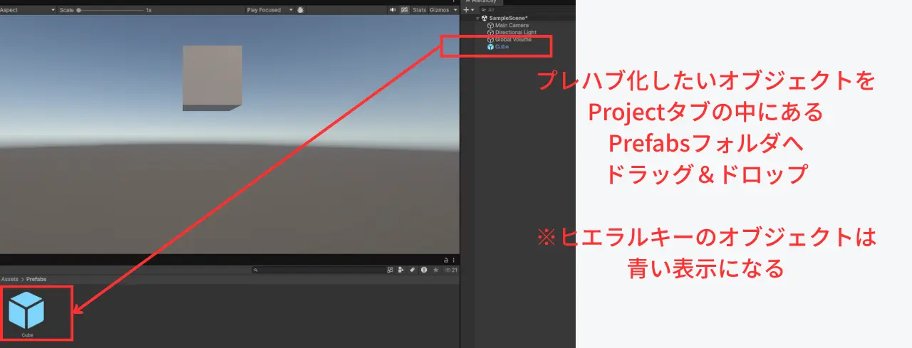 ヒエラルキーからプロジェクトフォルダへのドラッグ＆ドロップ操作の画面